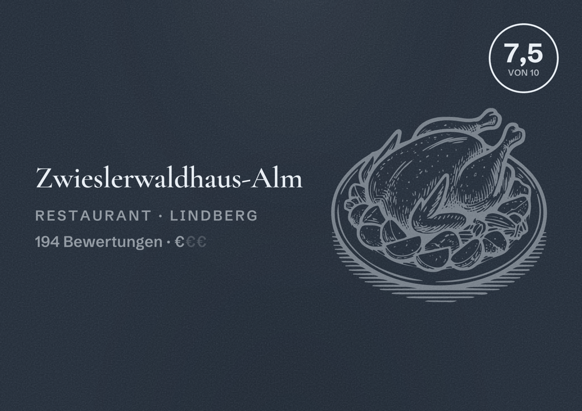 Illustriertes Poster von Zwieslerwaldhaus-Alm, Restaurant in Lindberg: Bewertung 7,5 von 10 aus 194 Bewertungen, Preisniveau €