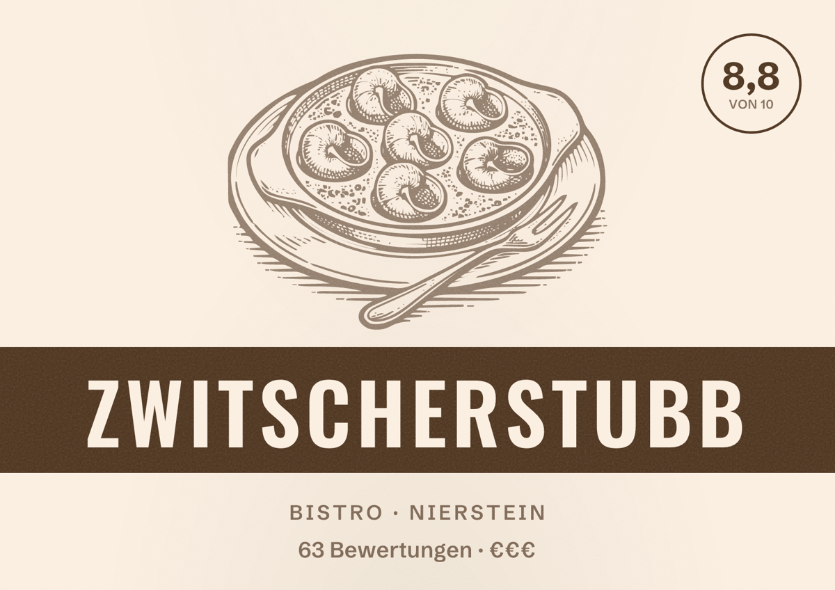 Illustriertes Poster von Zwitscherstubb, Bistro in Nierstein: Bewertung 8,8 von 10 aus 63 Bewertungen, Preisniveau €€€
