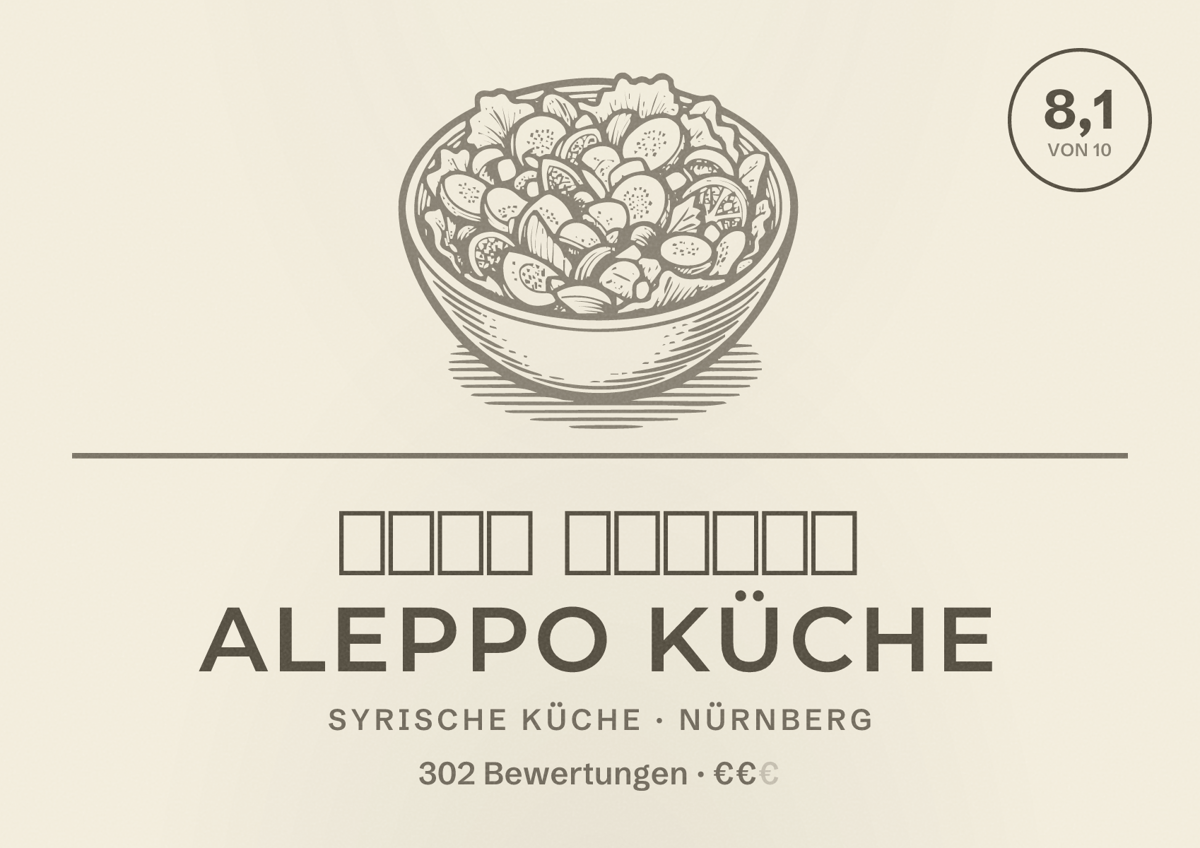 Illustriertes Poster von Aleppo Küche, Syrische Küche in Nürnberg: Gästebewertung 8,1 von 10 aus 302 Bewertungen