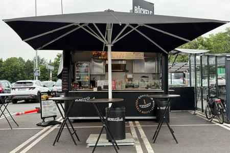 BÖCKELS Beste