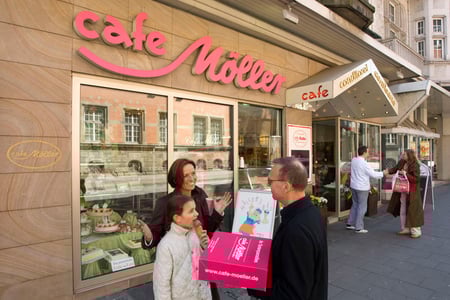 Cafe Möller
