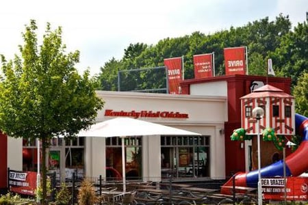 Kentucky Fried Chicken