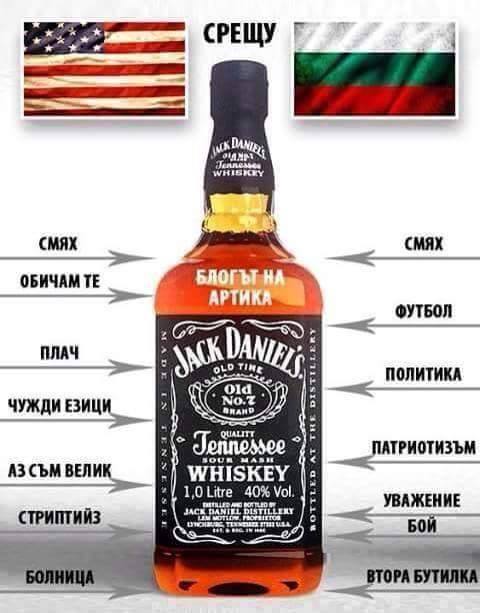 Как се пие в Америка и България