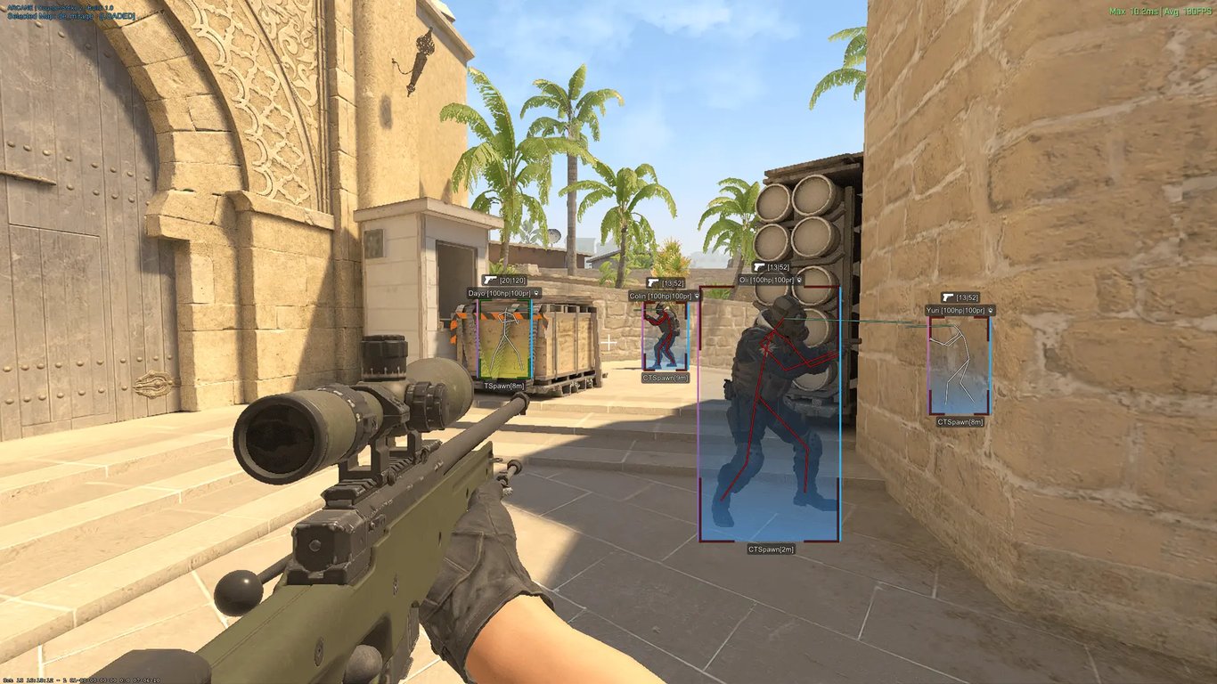 CS2 Arcane