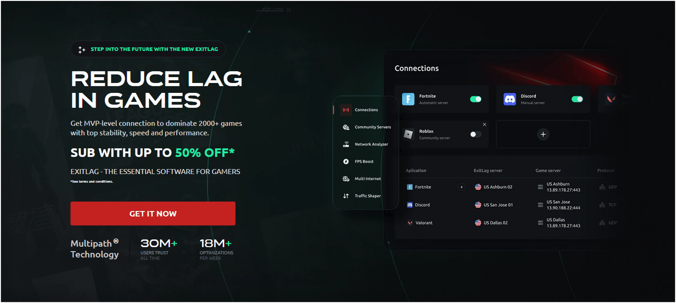 Exit Lag Codes (1 Month)