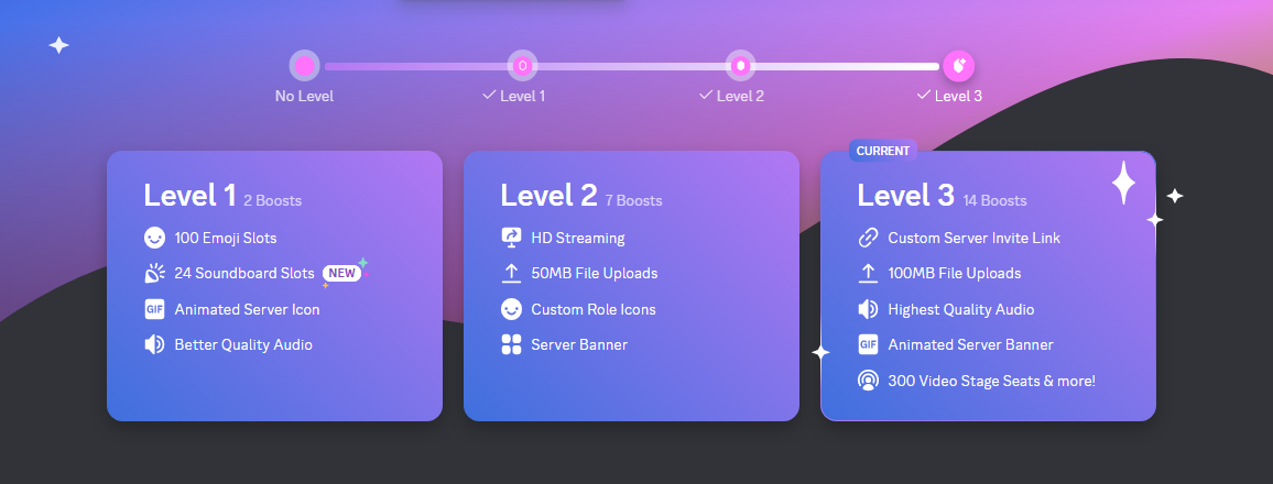Server Boosts [1 Month]