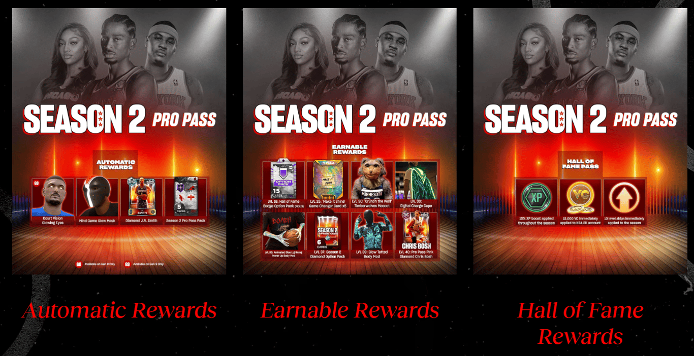 Hall of Fame Pass