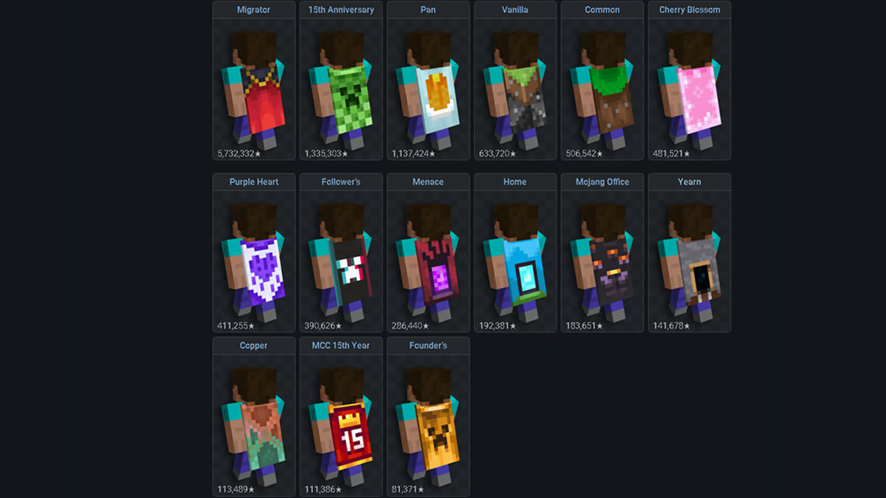 Minecraft 5-10 Capes Full Access
