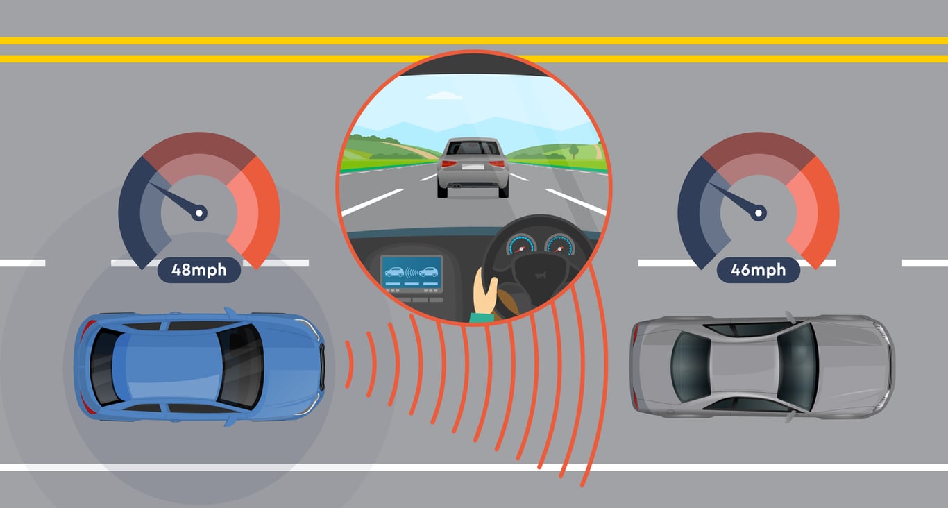 Instalação de ACC (Adaptive Cruise Control)