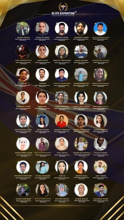 Australia Pharmacists