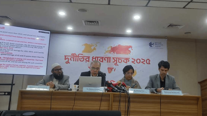 Bangladesh ranks 13th among most corrupt countries
