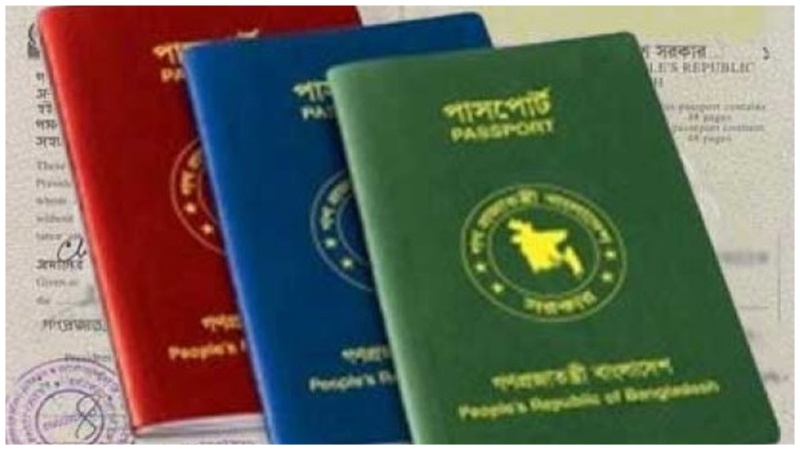 Passport Index 2024 Bangladesh Shares 97th Spot With North Korea