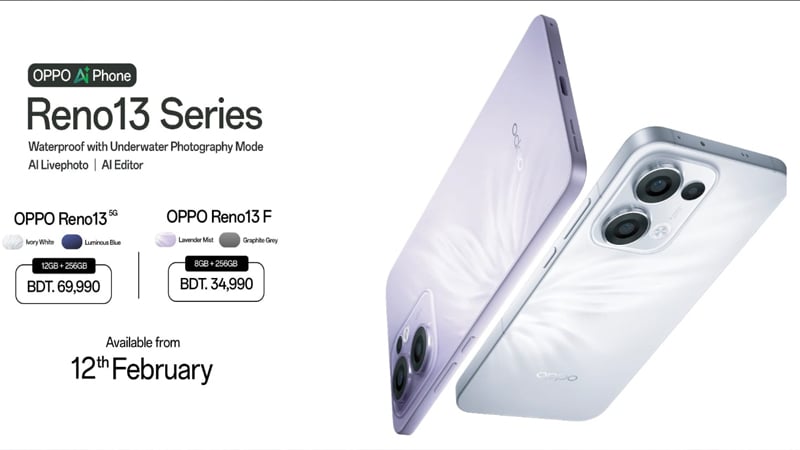 Oppo unveils Reno 13 series smartphones