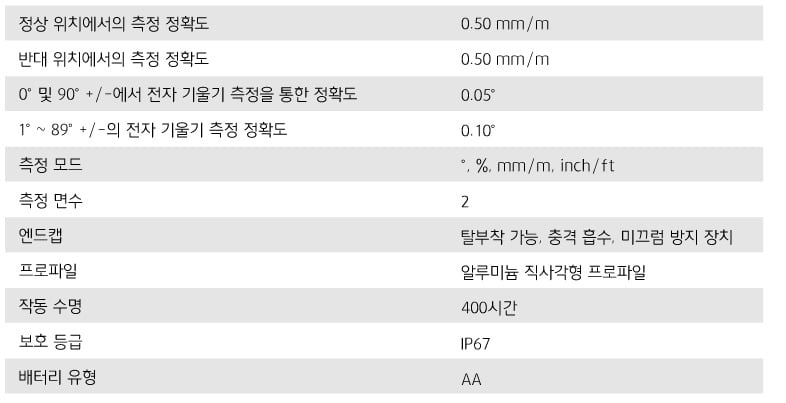 196DL-디지털수평.jpg