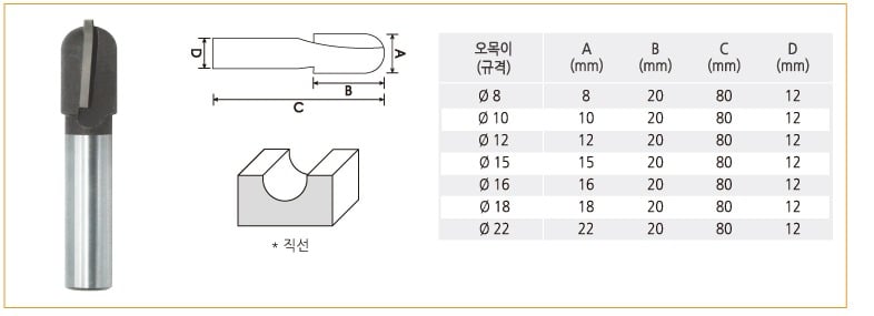 라우터비트-오목이.jpg