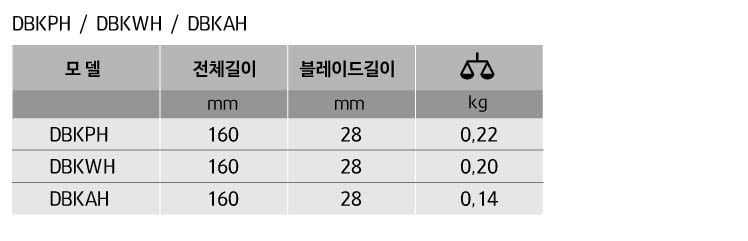 베세이칼-DBK.jpg