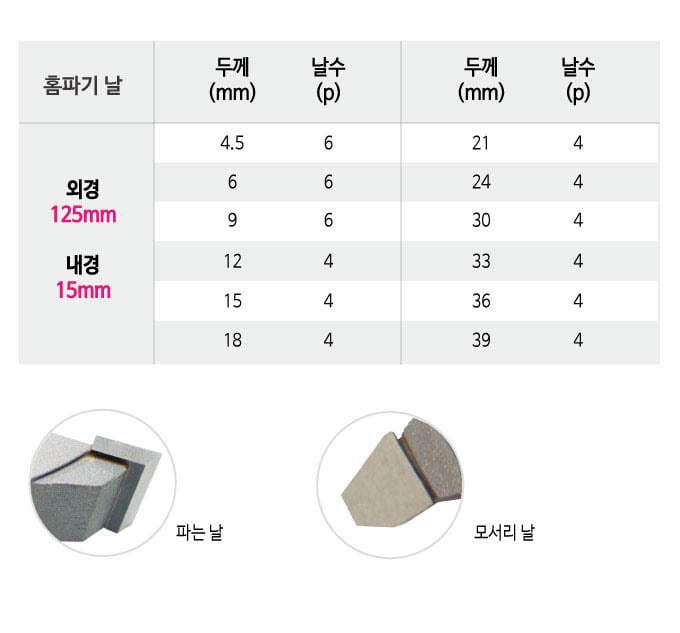홈파기.jpg