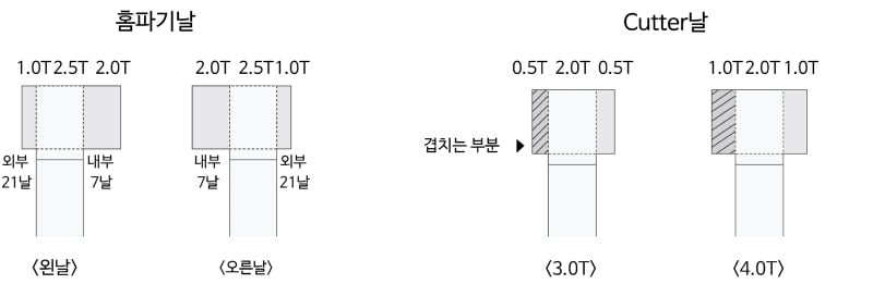 홈파기날 홈페이지-03.jpg