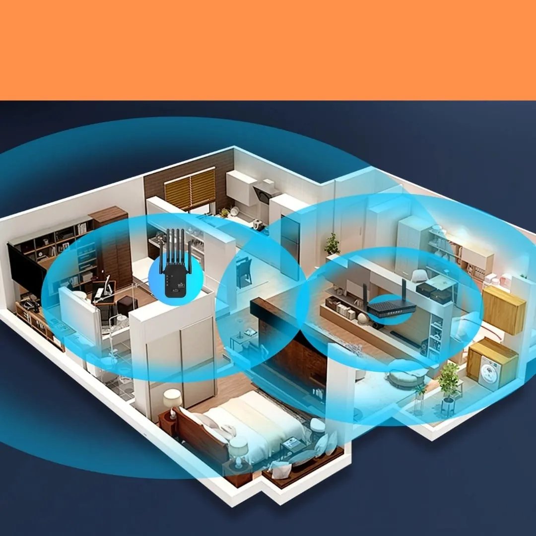 Repetidor WiFi 6 con 6 antenas – 1200Mbps