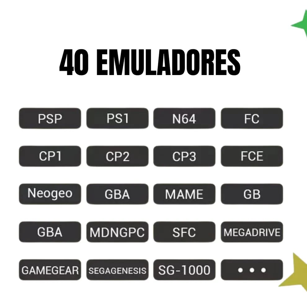 Game Stick GD10 – Consola Retro +48.000 Juegos | 40 Emuladores | MicroSD con 100 Juegos de PSP todos similares a Playstation 2