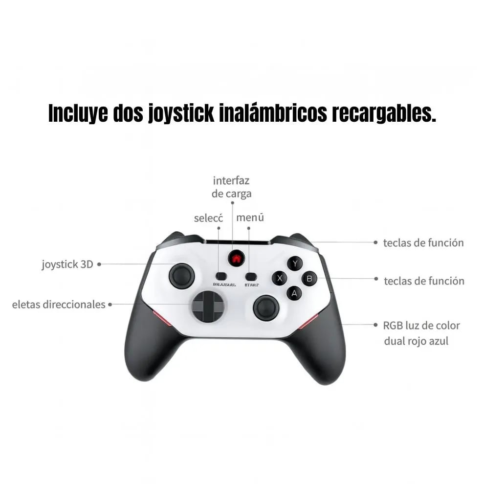 GameStick M88 Plus | Consola Retro 256GB con Emulador PS2 y Mandos Recargables