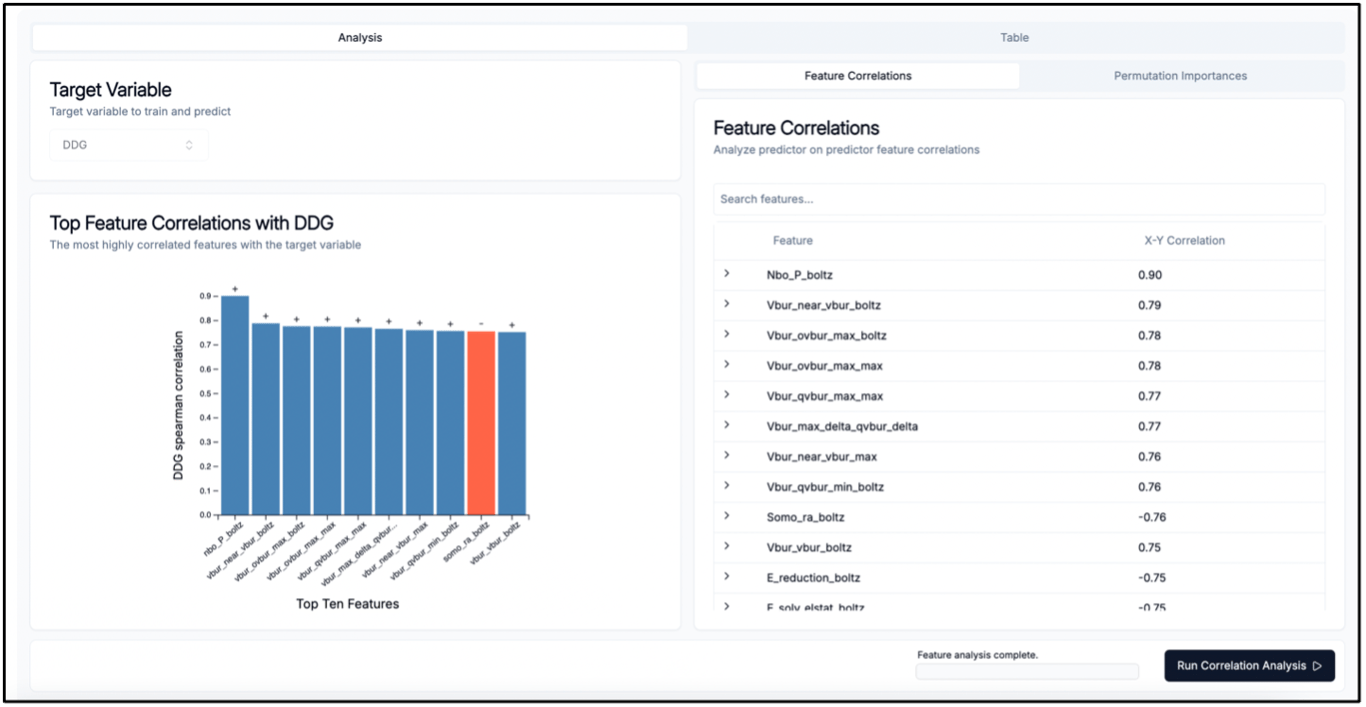 Data Table Visualization