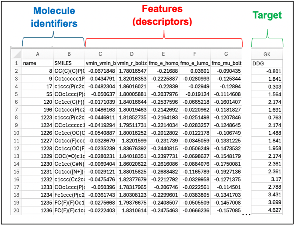 Upload Training Data Interface