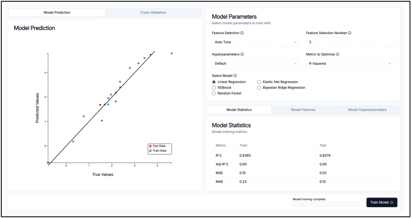 Permutation Importance Interface