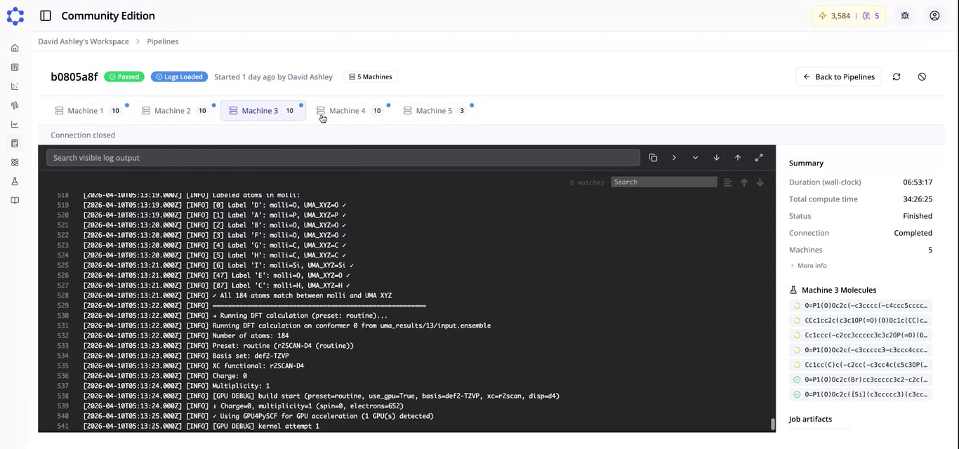 Pipeline machine and molecule summary