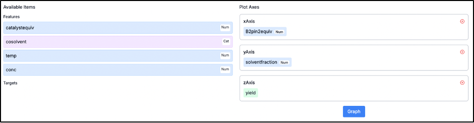 Interactive Contour Plot Interface