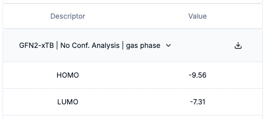 Whole Molecule Properties