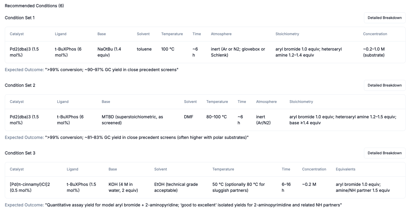 Recommended reaction conditions with detailed breakdown button