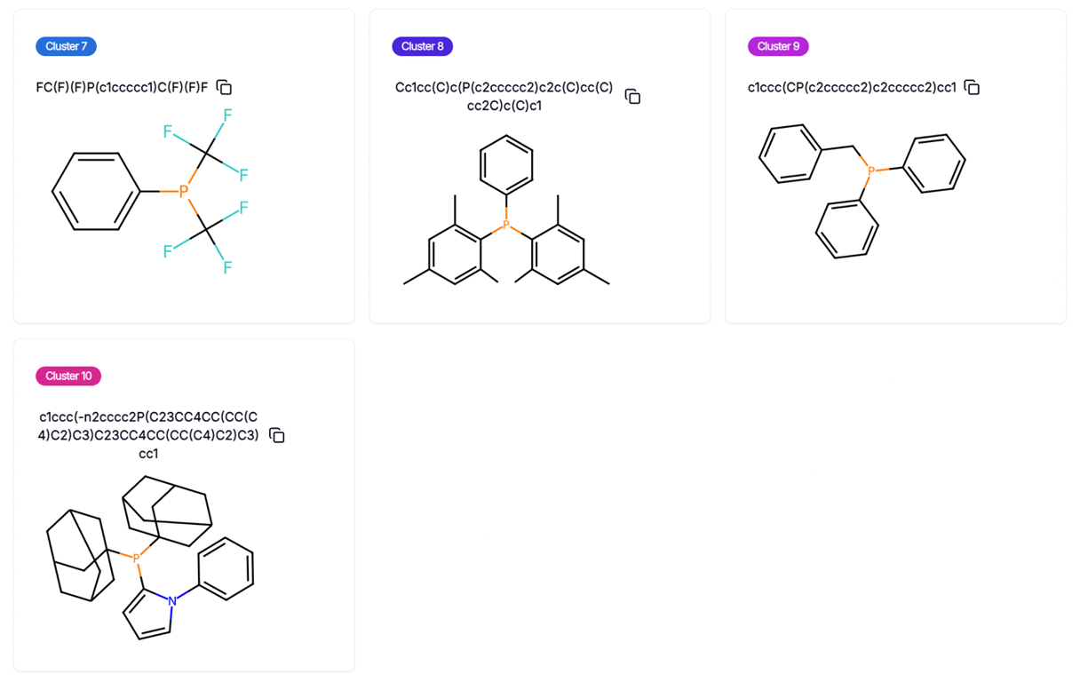 Cluster Medoids Interface