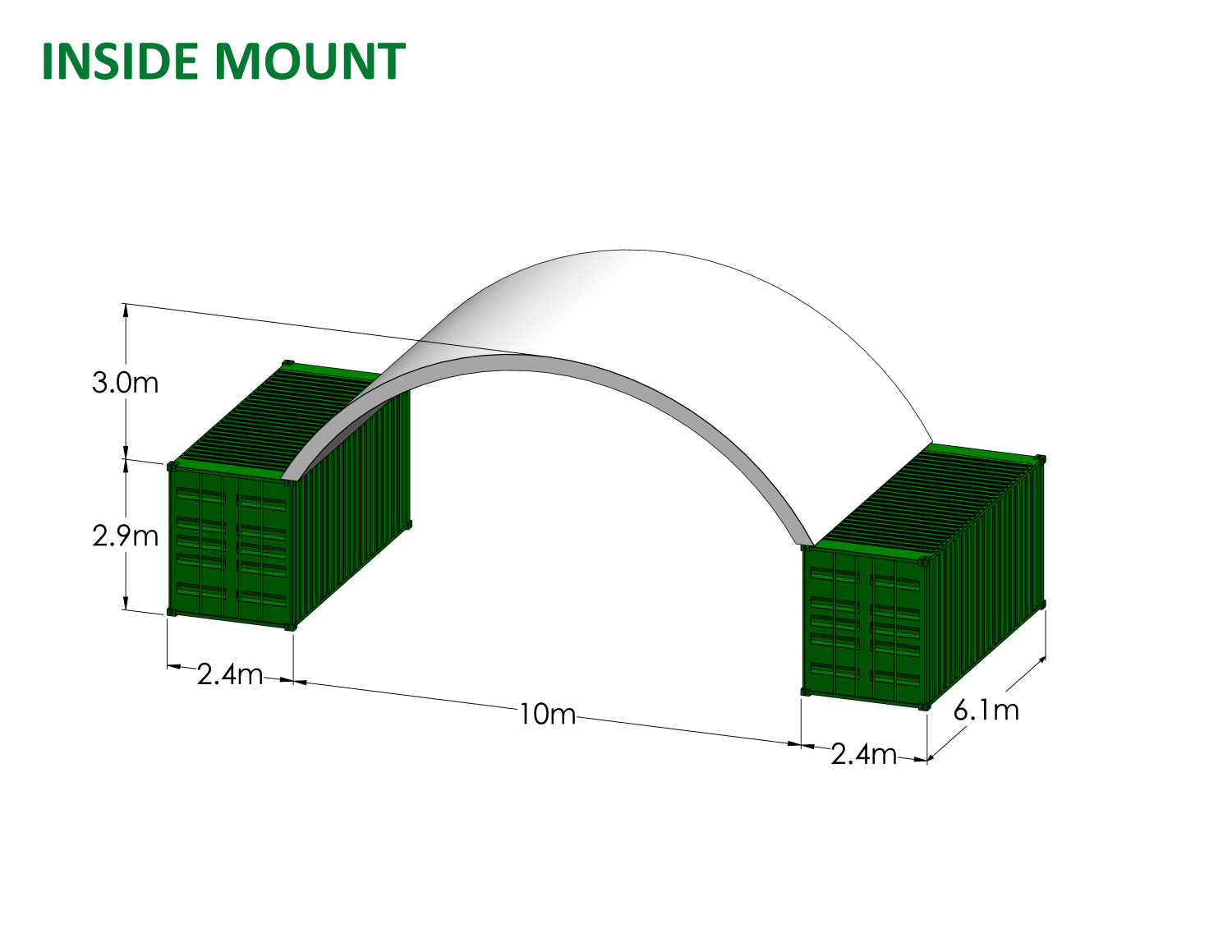 Inside Mount