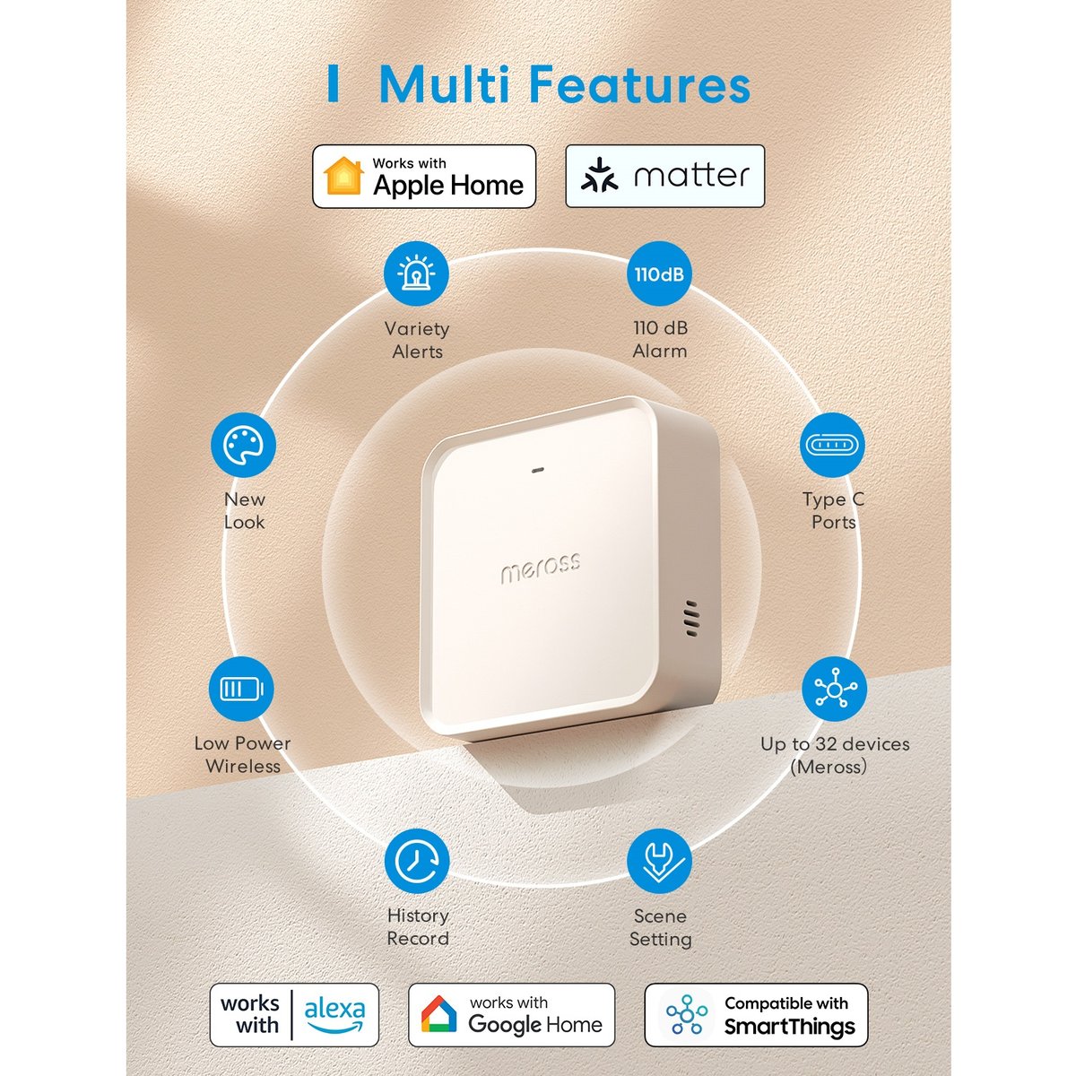 Meross MSH450MA Matter Wi-Fi 智能網關 (Hub)
