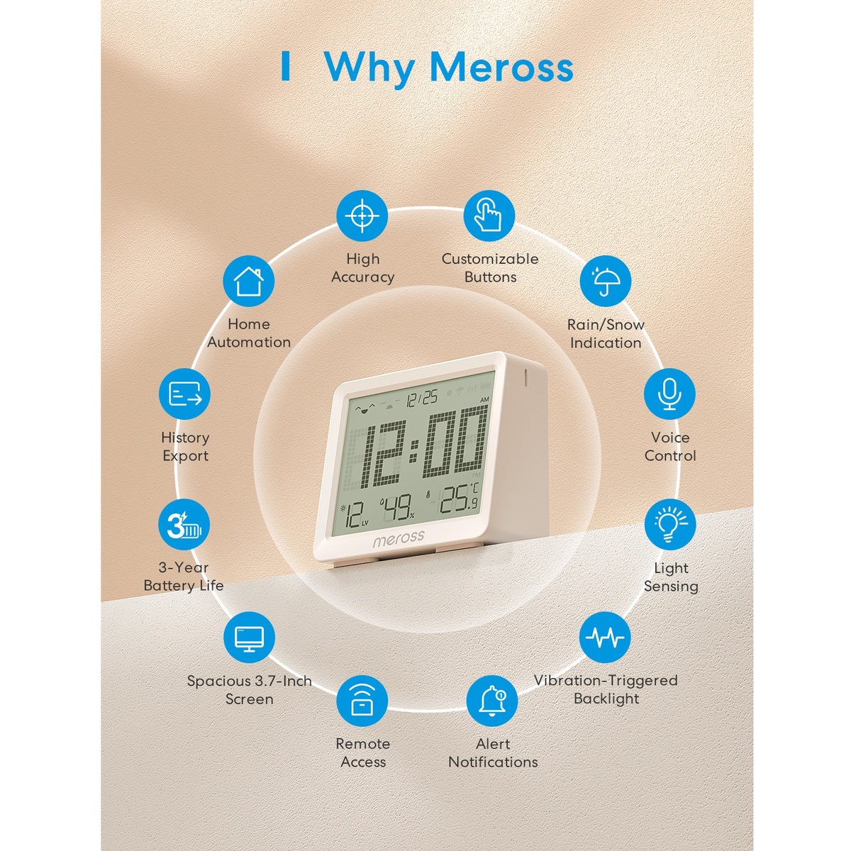 Meross MS130 智能溫濕度感測器 (需搭配 MSH450 網關使用)