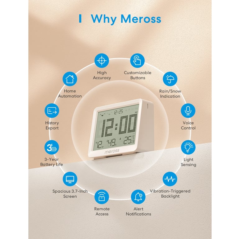 Meross MS130 智能溫濕度感測器 (需搭配 MSH450 網關使用)