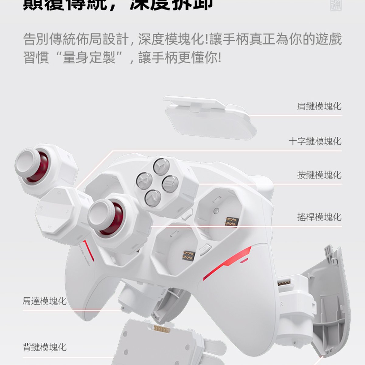 北通 盤古 模組化無線控制器