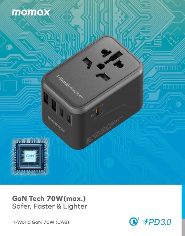 MOMAX 1-World 70W GaN旅行充電插座(白色)