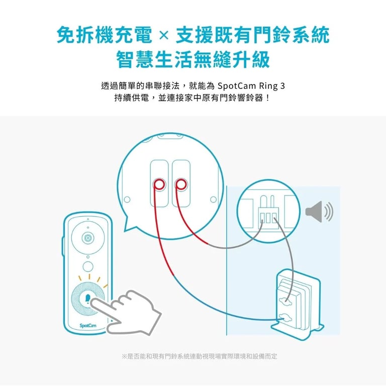 SpotCam Ring 3 全無線IP65防水智慧門鈴攝影機