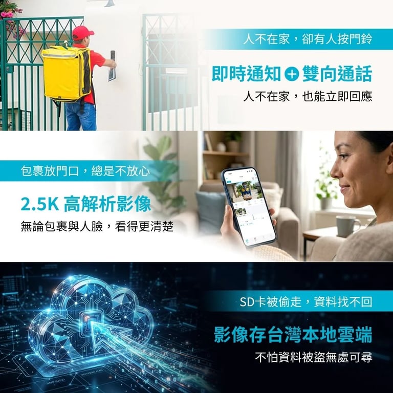 SpotCam Ring 3 全無線IP65防水智慧門鈴攝影機