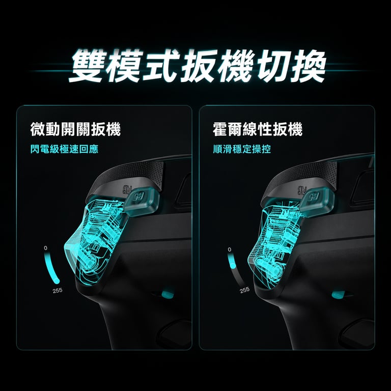 GameSir G7 Pro TMR 連充電底座三模無線控制器(8K Aimlabs版)