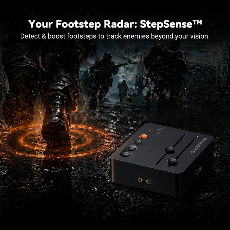Fosi Audio C3 Al-Powered 遊戲音效卡+AMP+DAC