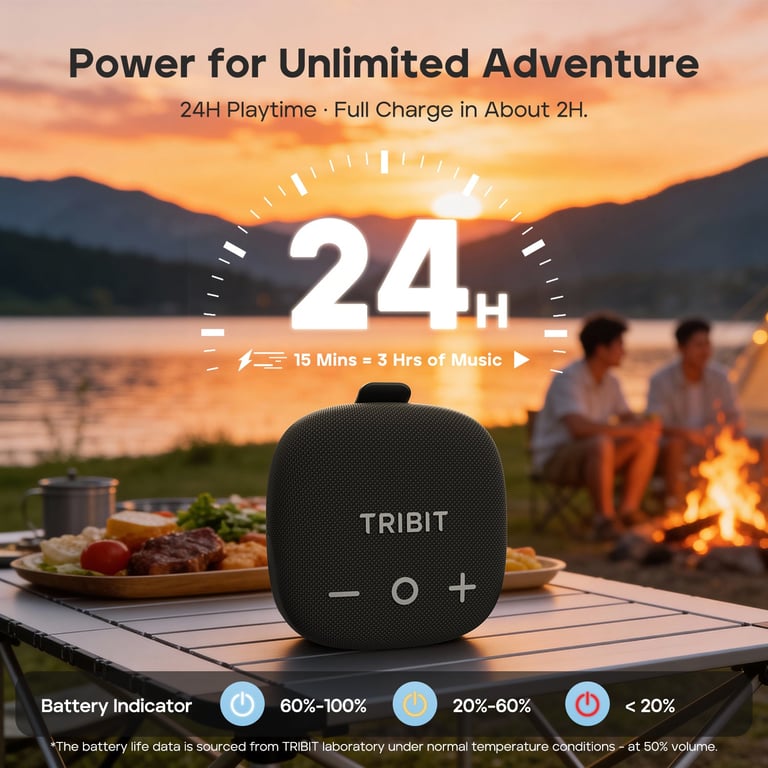 Tribit StormBox Micro 3 便攜式防水藍牙喇叭(白色)