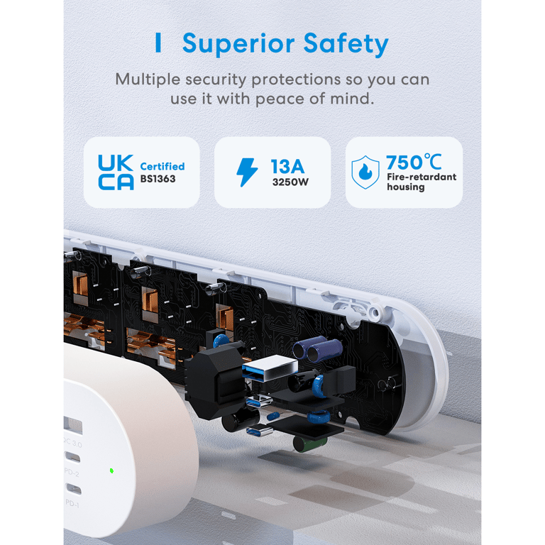 Meross MSP843P Wi-Fi 四位智能拖板連 65W GaN 快速充電埠