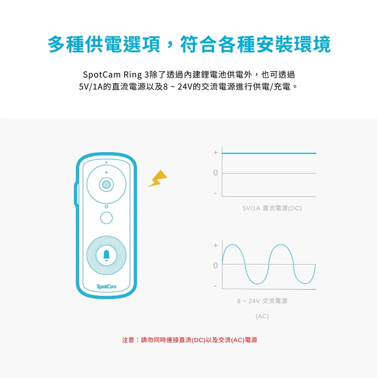 SpotCam Ring 3 全無線IP65防水智慧門鈴攝影機