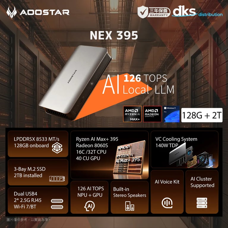 AOOSTAR NEX 395 (Ryzen AI Max+ 395+128GB+2TB+Win11 Pro) 迷你電腦(適合本地部署LLM/可Cluster)