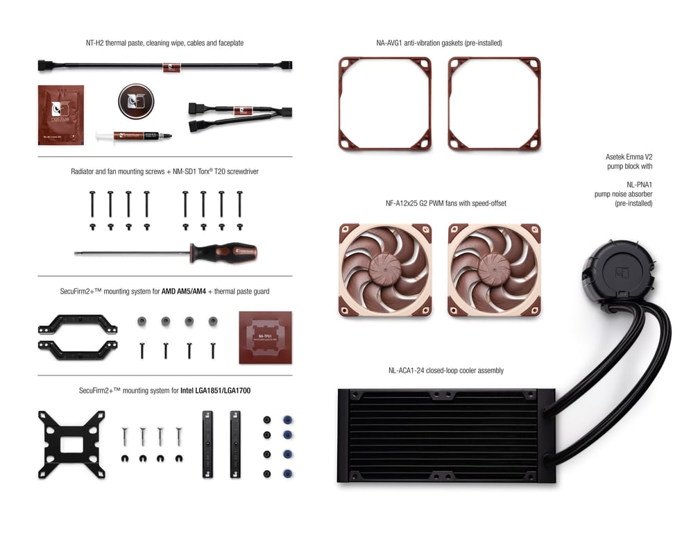 Noctua NL-LC1-24 水冷散熱器(2x NF-A12x25 G2)(240mm)