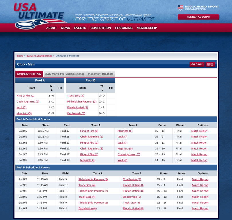 USA Ultimate Website