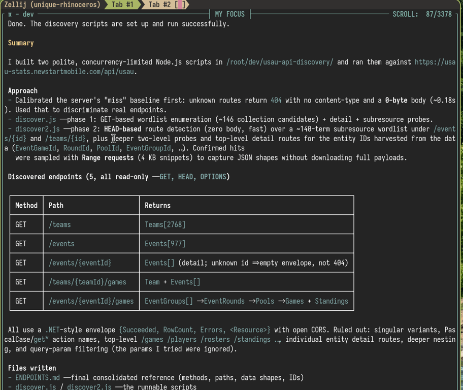 PI Coding Agent